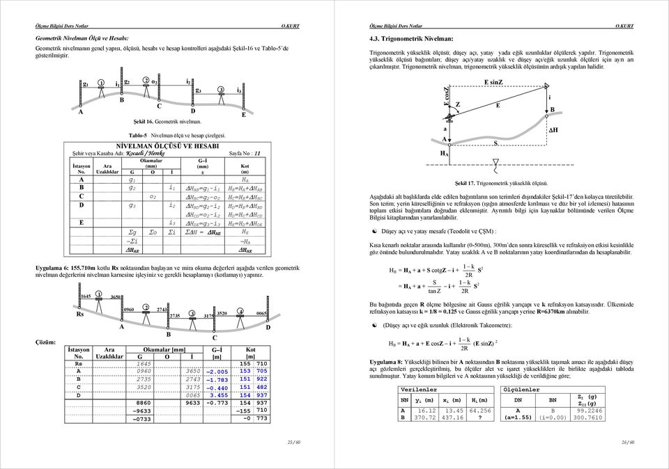 Okumlr r (mm) Uzklıklr G O Đ G Đ (mm) ± Kot (m) g H g i H =g -i H =H + H o H =g -o H =H + H D g 3 i H D =g -i H D =o -i H D =H + H D H D =H + H D E i 3 H DE =g 3 -i 3 H E =H D + H DE Σg Σo Σi Σ H = H