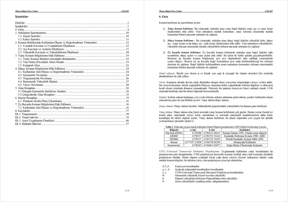 Yty Konum ilgilerinin Elde Edilmesi...9 3.. Yty Konum ilgileri rsındki dönüşümler:...9 3.. Yn Nokt (Prizmtik lım) Hesbı :...9 3.. Kutupsl lım... 4. Düşey Konum ilgilerinin Elde Edilmesi...4 4.