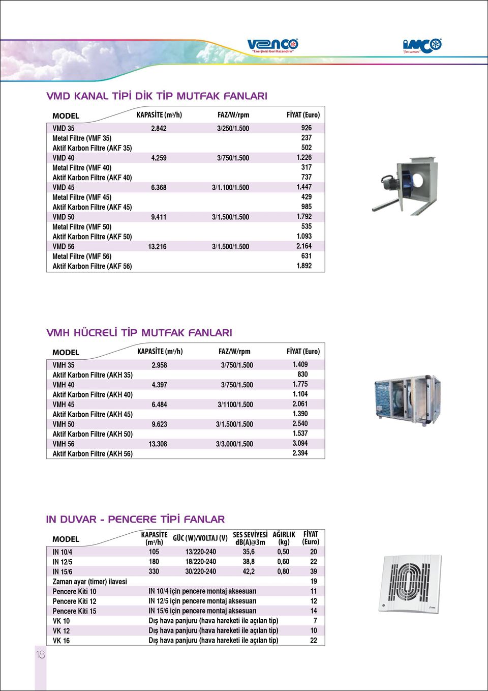 7 9 985.79 55.09.6 6.89 VMH HÜCRELİ TİP MUTFAK FANLARI MODEL KAPASİTE (m /h) FAZ/W/rpm VMH 5.958 /7/.0 Aktif Karbon Filtre (AKH 5) VMH.97 /7/.0 Aktif Karbon Filtre (AKH ) VMH 5 6.8 //.