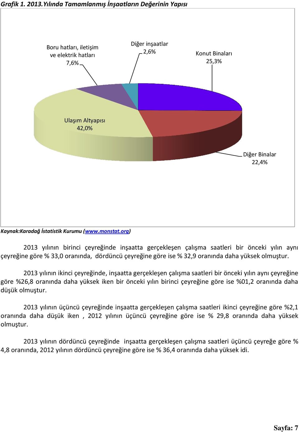 İstatistik Kurumu (www.monstat.