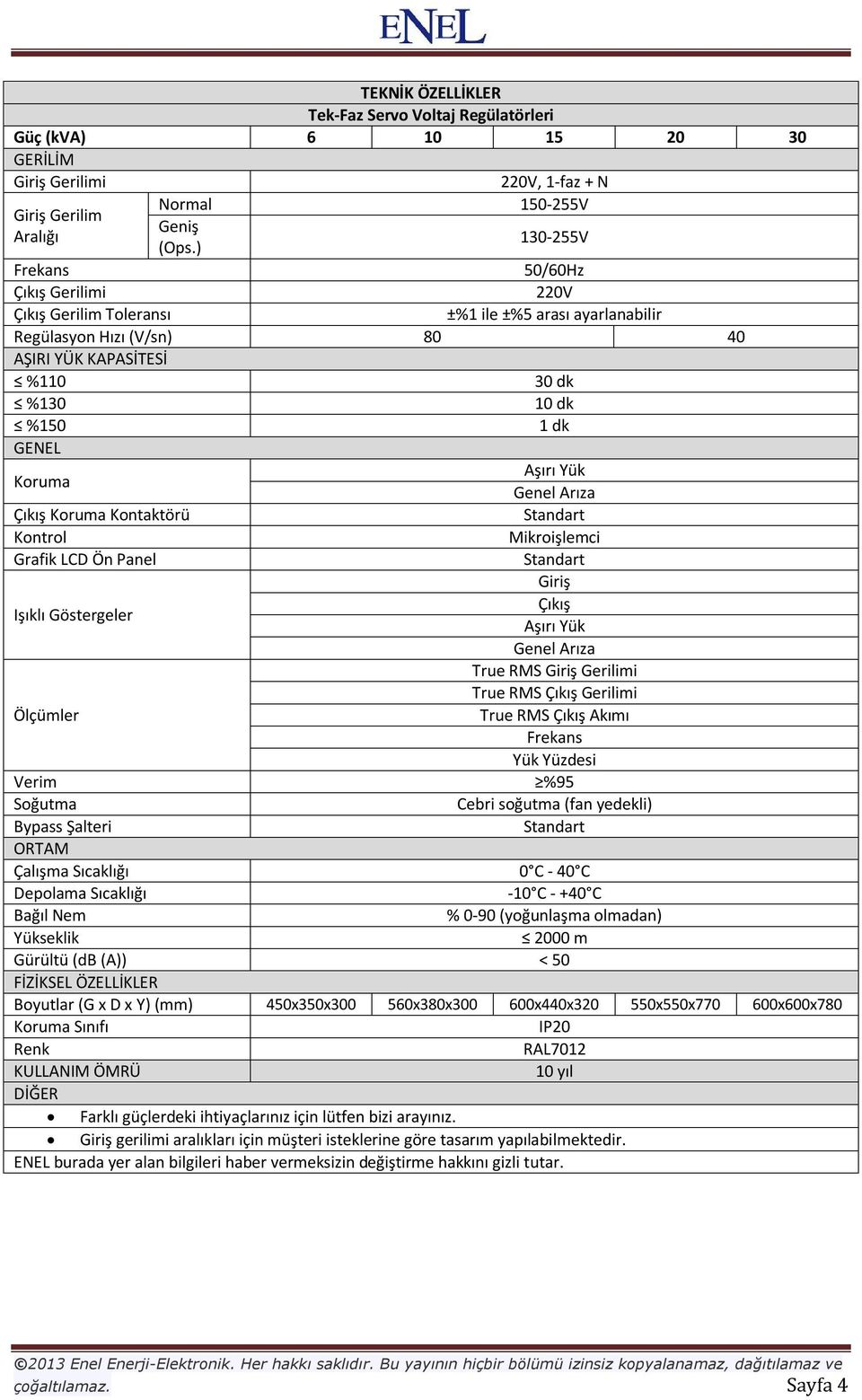 Kontaktörü Kontrol Mikroişlemci Grafik LCD Ön Panel Giriş Işıklı Göstergeler Çıkış True RMS Giriş Gerilimi True RMS Çıkış Gerilimi Ölçümler True RMS Çıkış Akımı Yük Yüzdesi Verim %95 Soğutma Cebri