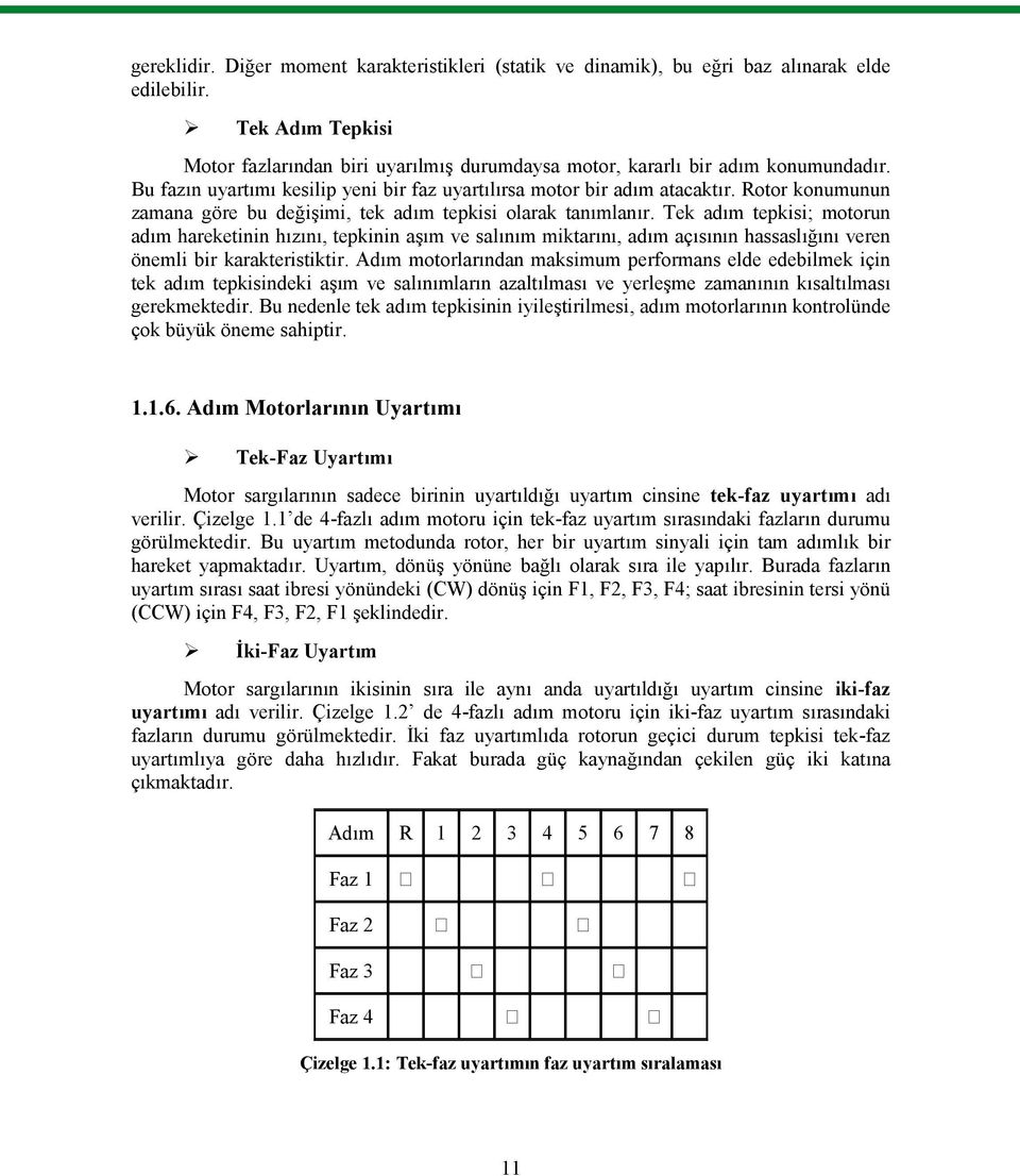 Tek adım tepkisi; motorun adım hareketinin hızını, tepkinin aşım ve salınım miktarını, adım açısının hassaslığını veren önemli bir karakteristiktir.