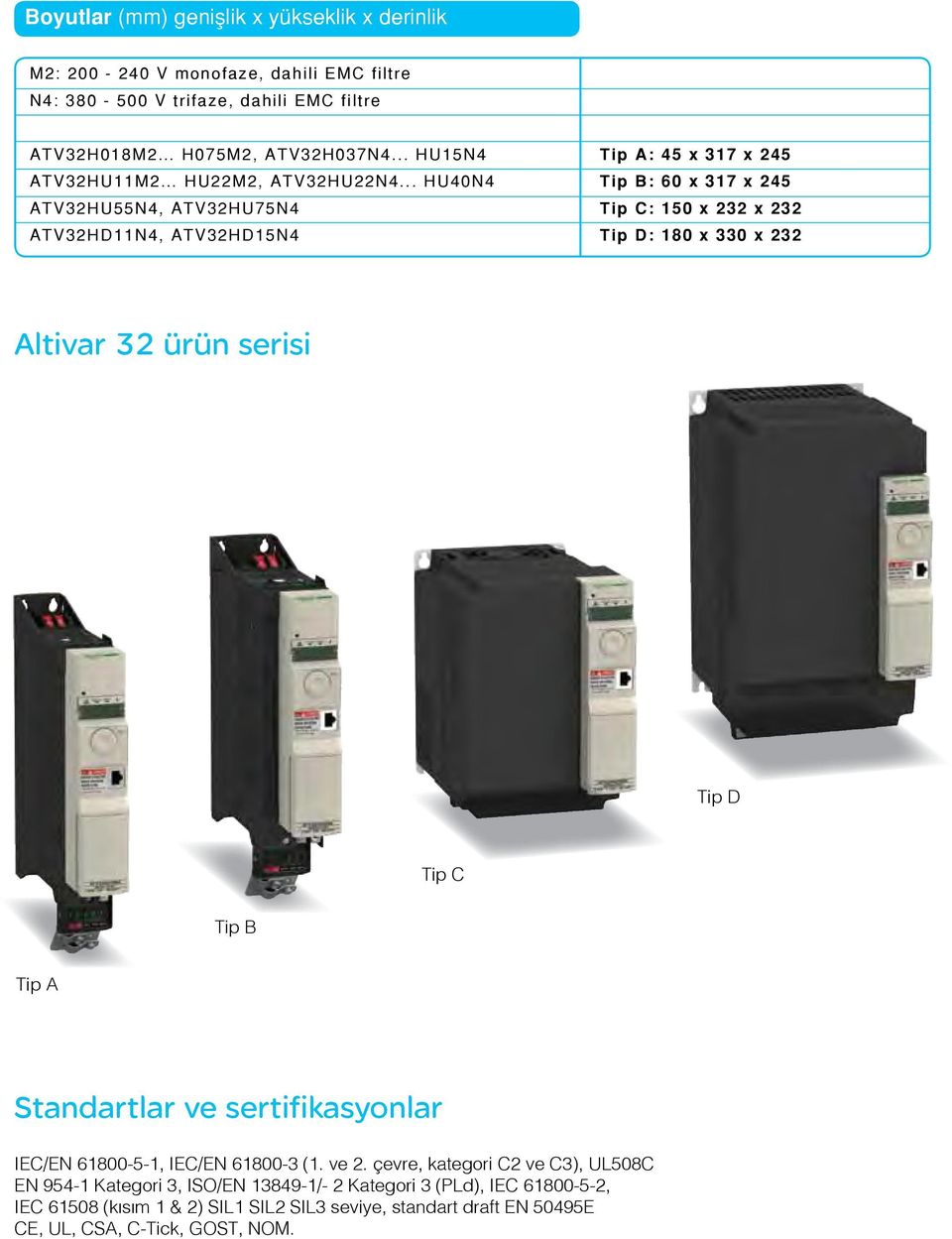 .. HU40N4 ATV32HU55N4, ATV32HU75N4 ATV32HD11N4, ATV32HD15N4 Tip A: 45 x 317 x 245 Tip B: 60 x 317 x 245 Tip C: 150 x 232 x 232 Tip D: 180 x 330 x 232 Altivar 32 ürün