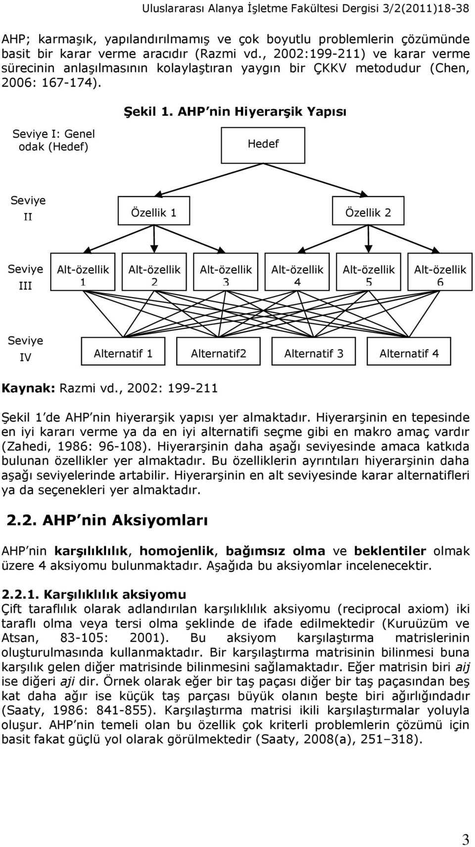 AHP nin Hiyerarşik Yapısı Seviye I: Genel odak (Hedef) Hedef Seviye II Özellik 1 Özellik 2 Seviye III Alt-özellik 1 Alt-özellik 2 Alt-özellik 3 Alt-özellik 4 Alt-özellik 5 Alt-özellik 6 Seviye IV