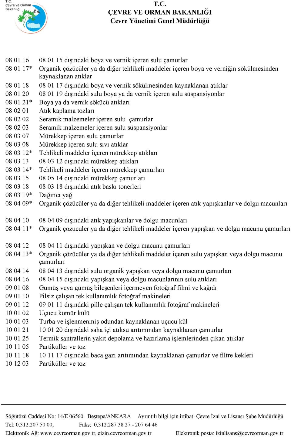 kaplama tozları 08 02 02 Seramik malzemeler içeren sulu çamurlar 08 02 03 Seramik malzemeler içeren sulu süspansiyonlar 08 03 07 Mürekkep içeren sulu çamurlar 08 03 08 Mürekkep içeren sulu sıvı