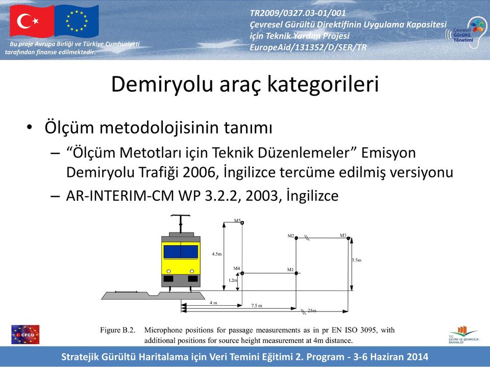 Emisyon Demiryolu Trafiği 2006, İngilizce tercüme