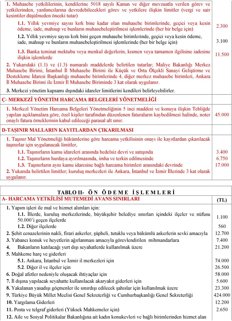 1. Yıllık yevmiye sayısı kırk bine kadar olan muhasebe birimlerinde, geçici veya kesin ödeme, iade, mahsup ve bunların muhasebeleştirilmesi işlemlerinde (her bir belge için) 2.