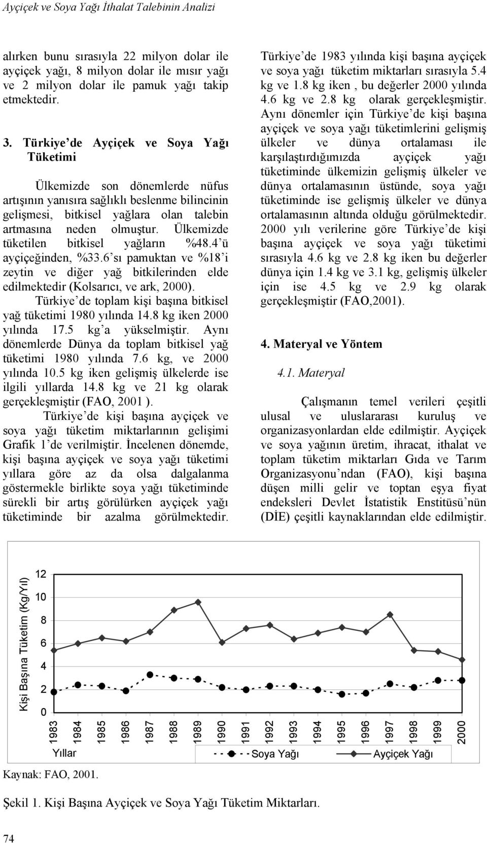 Ülkemizde ükeilen bikisel yağların %8. ü ayçiçeğinden, %33.6 sı pamukan ve %18 i zeyin ve diğer yağ bikilerinden elde edilmekedir (Kolsarıcı, ve ark, ).