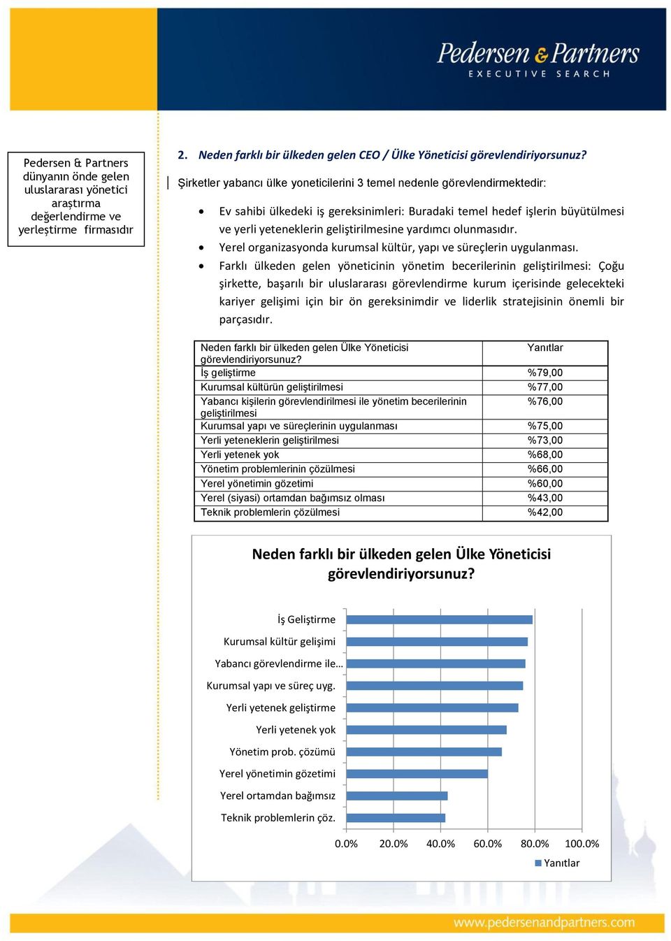 yardımcı olunmasıdır. Yerel organizasyonda kurumsal kültür, yapı ve süreçlerin uygulanması.