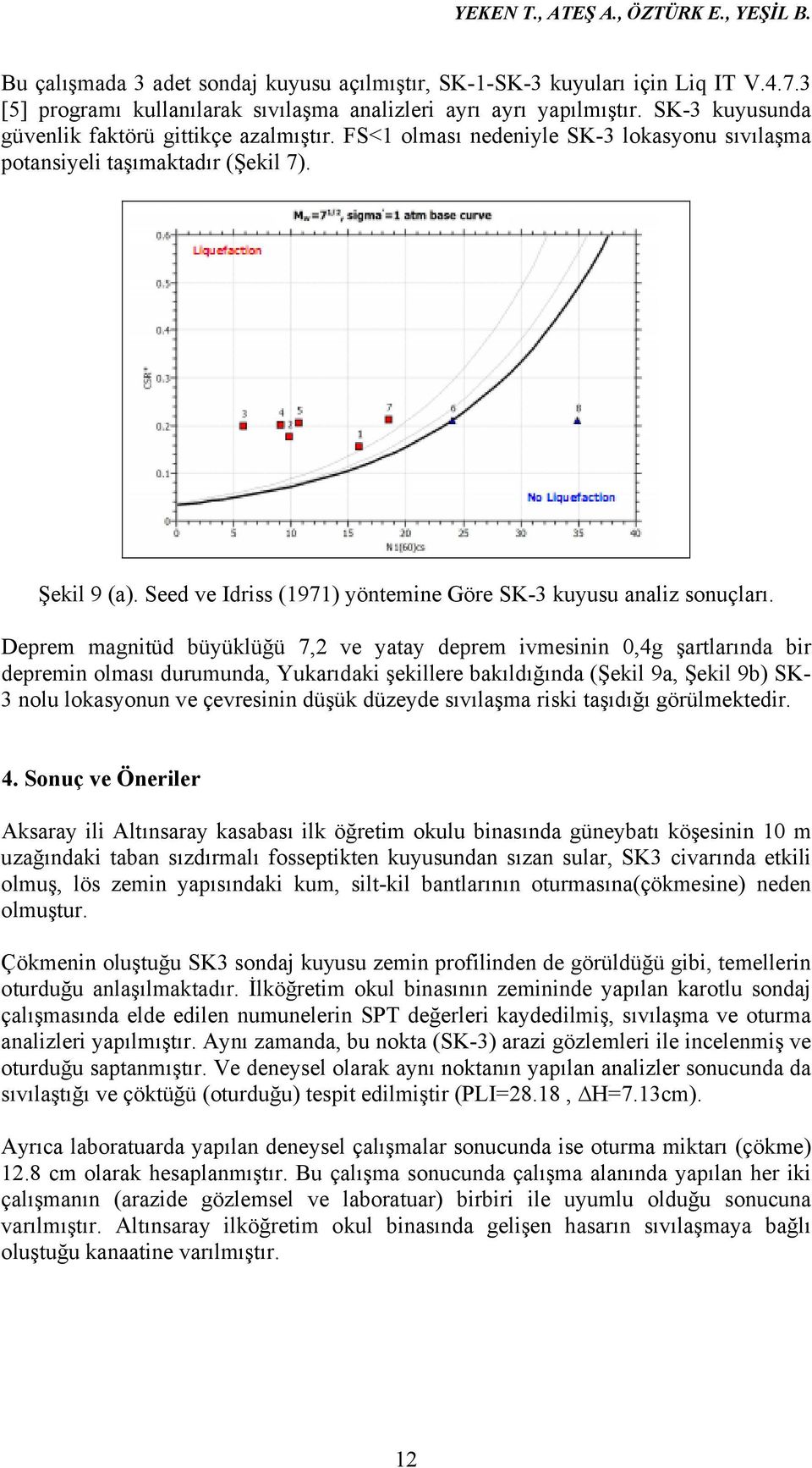 Seed ve Idriss (1971) yöntemine Göre SK-3 kuyusu analiz sonuçları.