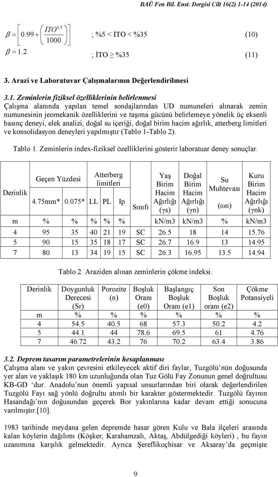 14 (2014) 1.5 İTO 0.99 1000 ; %5 < İTO < %35 (10) 1.2 ; İTO %35 (11) 3. Arazi ve Laboratuvar Çalışmalarının Değerlendirilmesi 3.1. Zeminlerin fiziksel özelliklerinin belirlenmesi Çalışma alanında