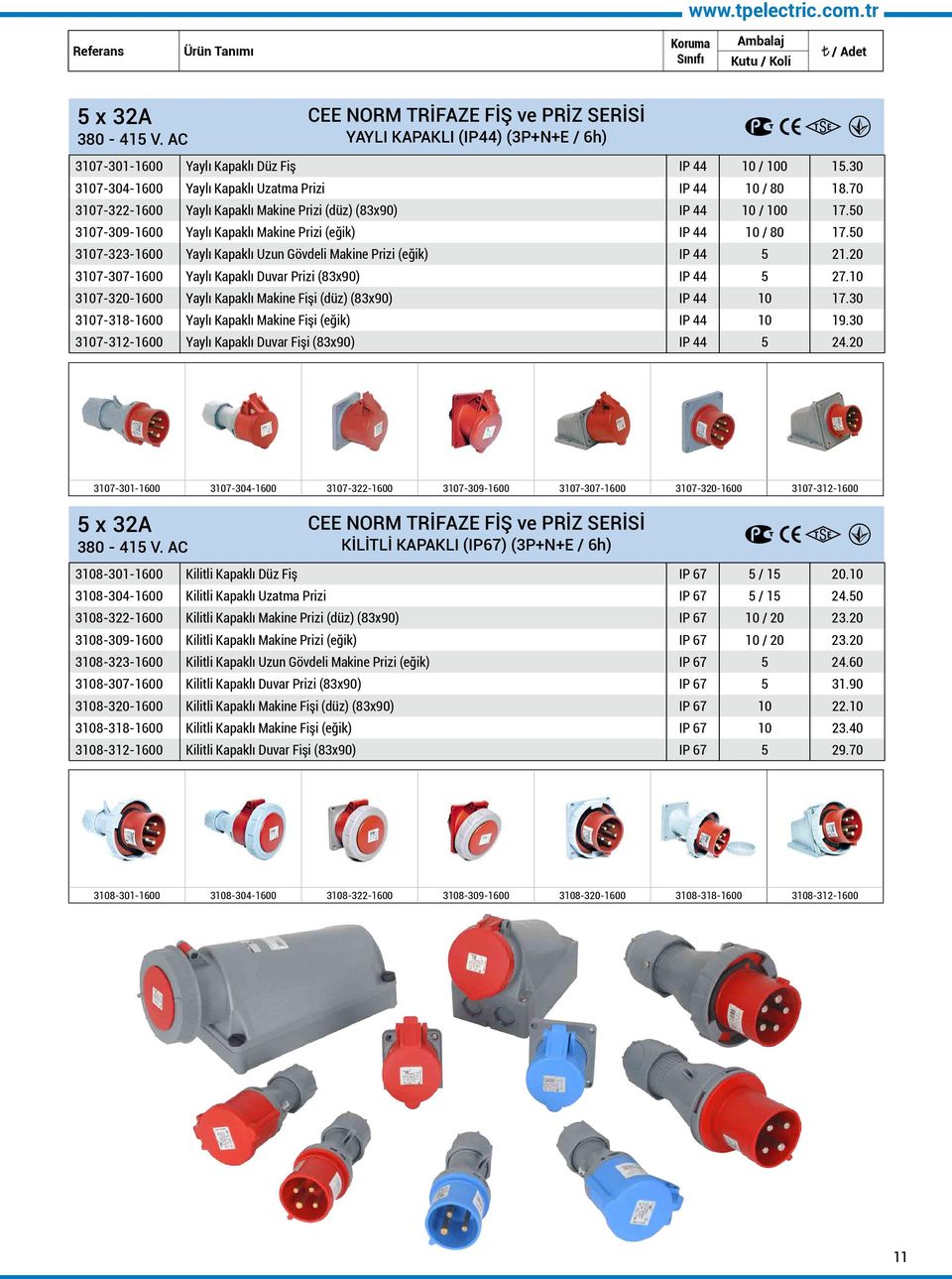 50 3107-323-1600 Yaylı Kapaklı Uzun Gövdeli Makine Prizi (eğik) IP 44 5 21.20 3107-307-1600 Yaylı Kapaklı Duvar Prizi (83x90) IP 44 5 27.