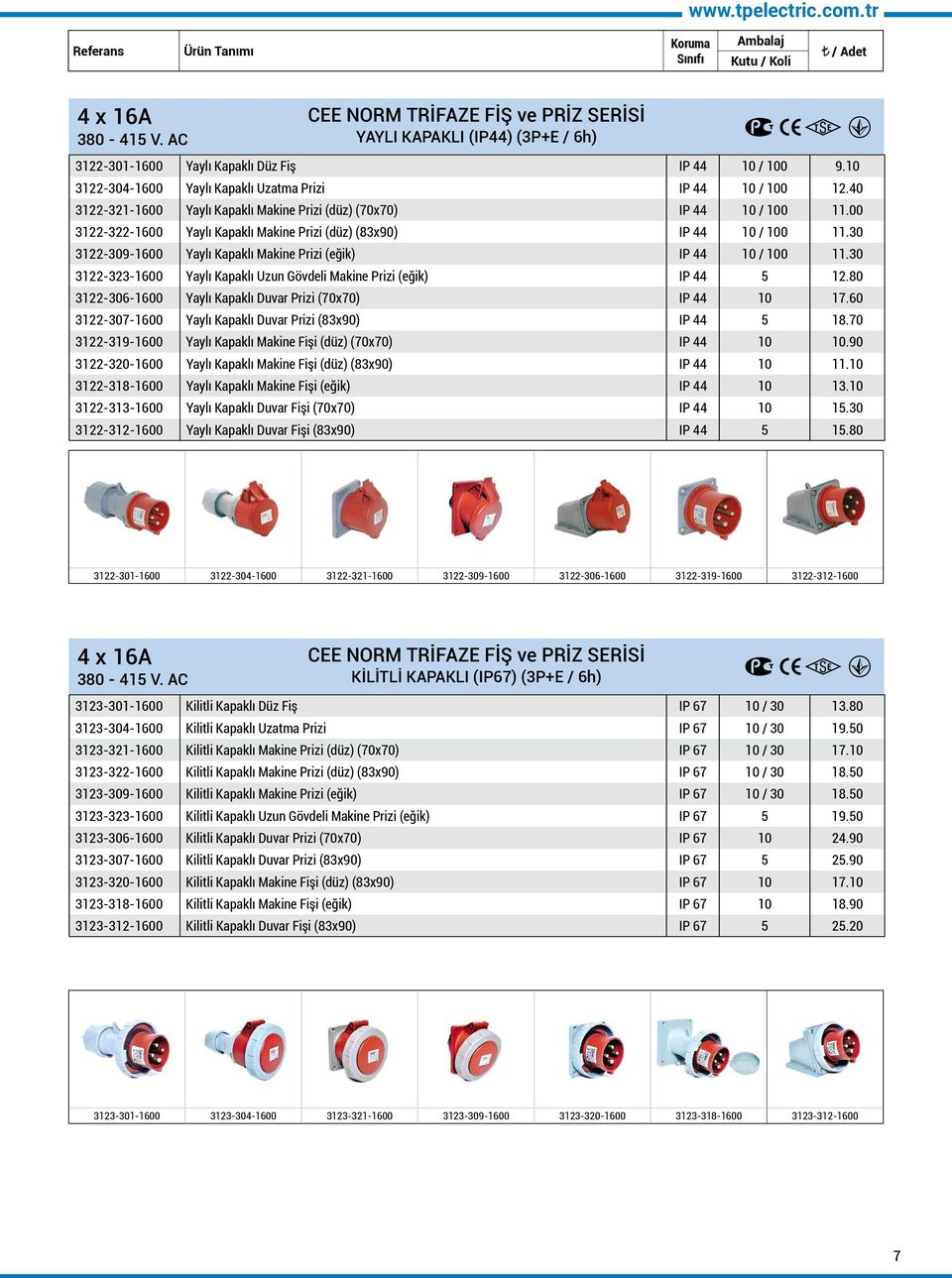 30 3122-309-1600 Yaylı Kapaklı Makine Prizi (eğik) IP 44 10 / 100 11.30 3122-323-1600 Yaylı Kapaklı Uzun Gövdeli Makine Prizi (eğik) IP 44 5 12.