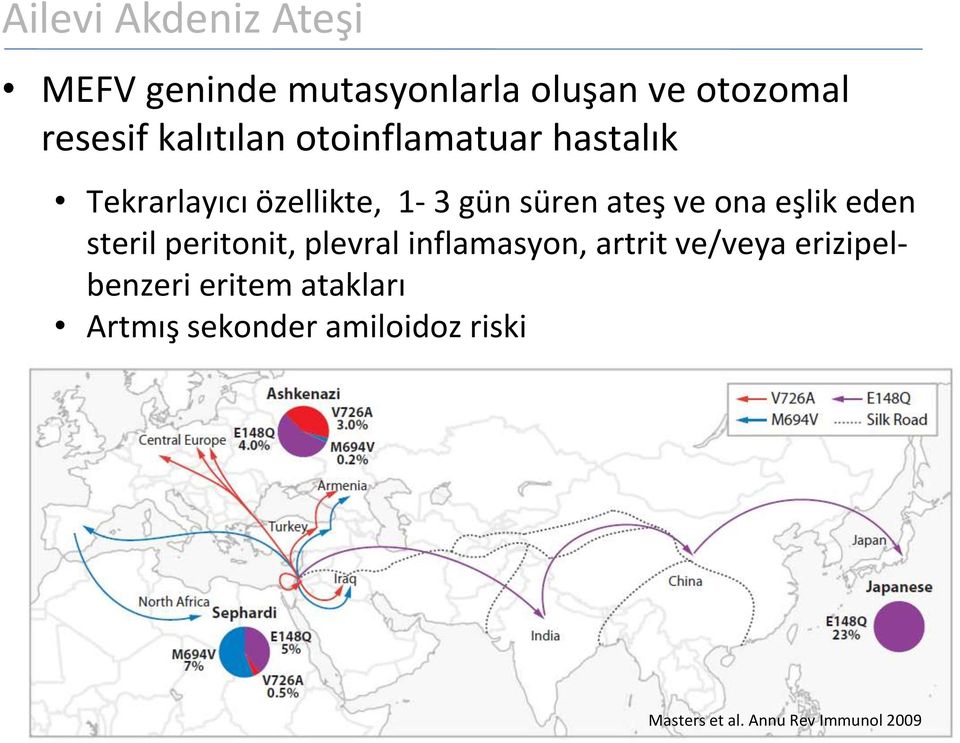 ona eşlik eden steril peritonit, plevral inflamasyon, artrit ve/veya