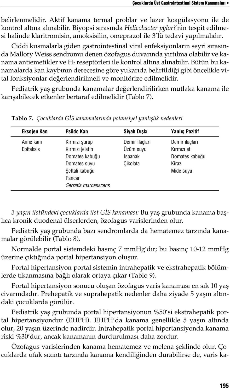 Ciddi kusmalarla giden gastrointestinal viral enfeksiyonlar n seyri s ras nda Mallory Weiss sendromu denen özofagus duvar nda y rt lma olabilir ve kanama antiemetikler ve H2 reseptörleri ile kontrol