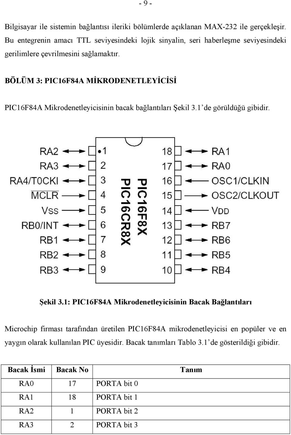 BÖLÜM 3: PIC16F84A MİKRODENETLEYİCİSİ PIC16F84A Mikrodenetleyicisinin bacak bağlantıları Şekil 3.