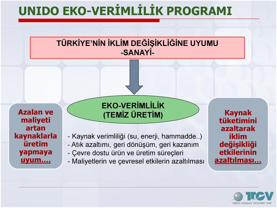 EKO-VERĠMLĠLĠK (TEMĠZ ÜRETĠM) - Kaynak verimliliği (su, enerji, hammadde.