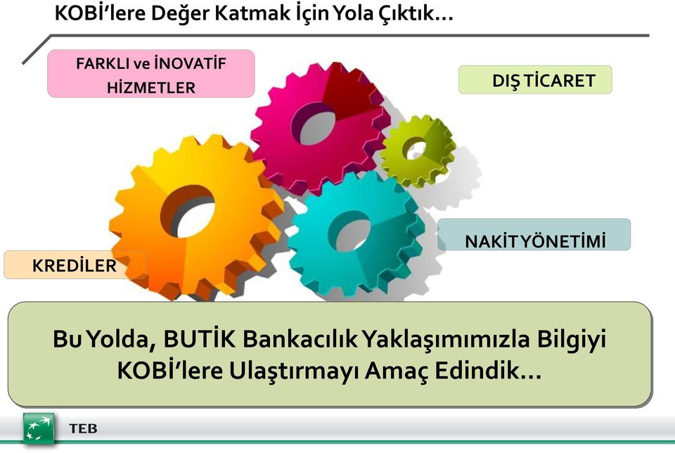 KREDİLER NAKİT YÖNETİMİ Bu Yolda, BUTİK