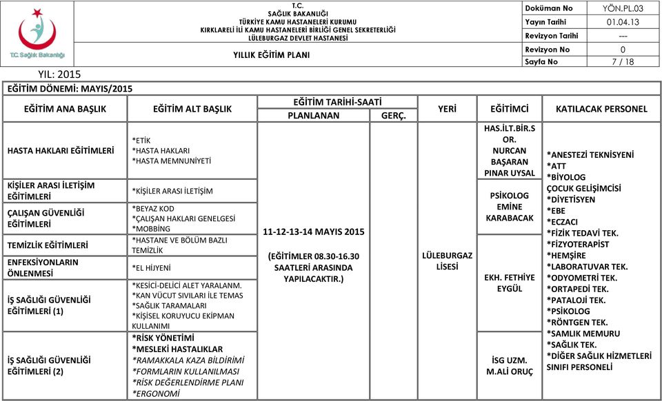 *KAN VÜCUT SIVILARI İLE TEMAS *SAĞLIK TARAMALARI *KİŞİSEL KORUYUCU EKİPMAN KULLANIMI *RİSK YÖNETİMİ *MESLEKİ HASTALIKLAR *RAMAKKALA KAZA BİLDİRİMİ *FORMLARIN KULLANILMASI *RİSK DEĞERLENDİRME PLANI