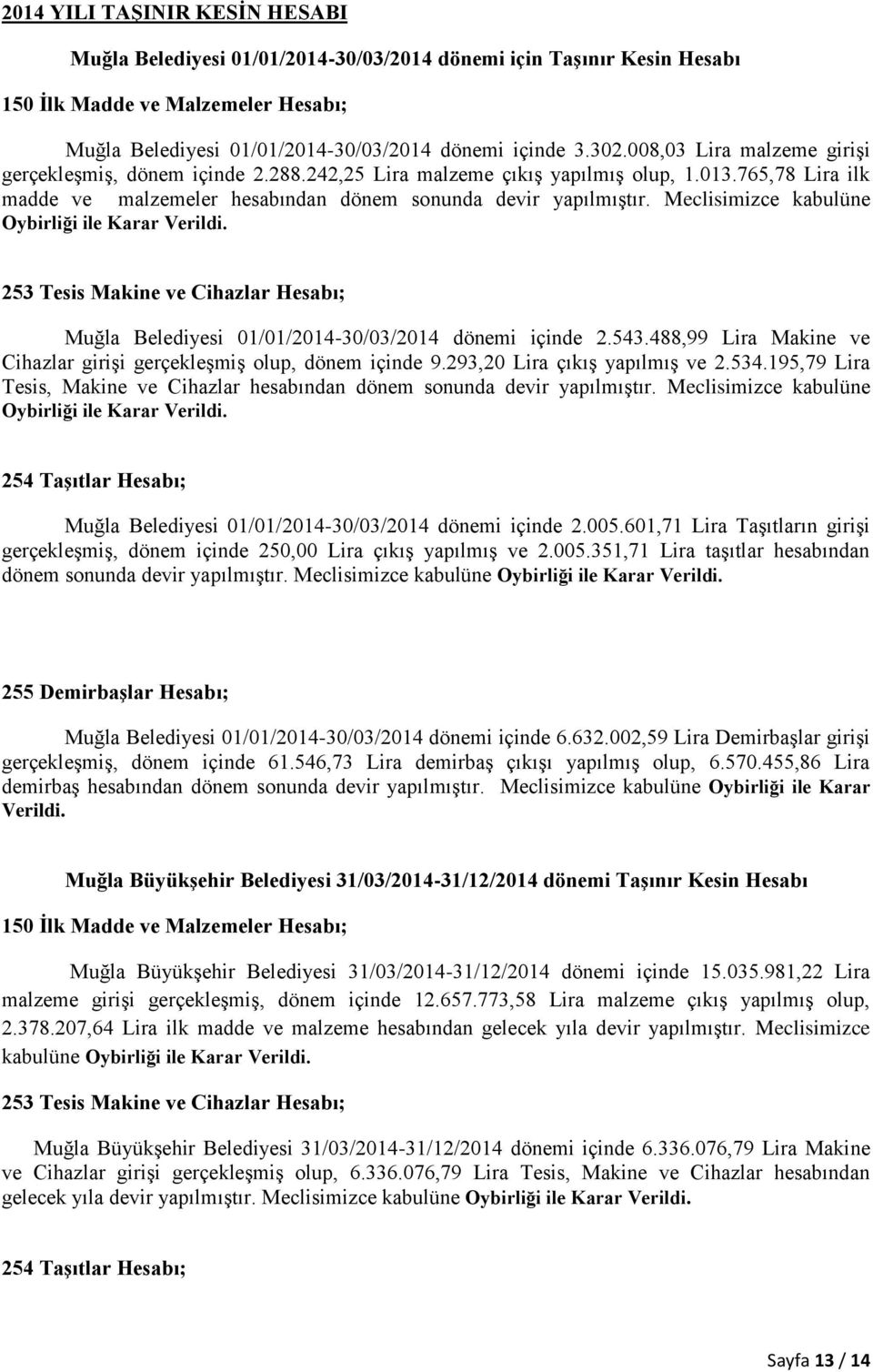 Meclisimizce kabulüne Oybirliği ile Karar Verildi. 253 Tesis Makine ve Cihazlar Hesabı; Muğla Belediyesi 01/01/2014-30/03/2014 dönemi içinde 2.543.