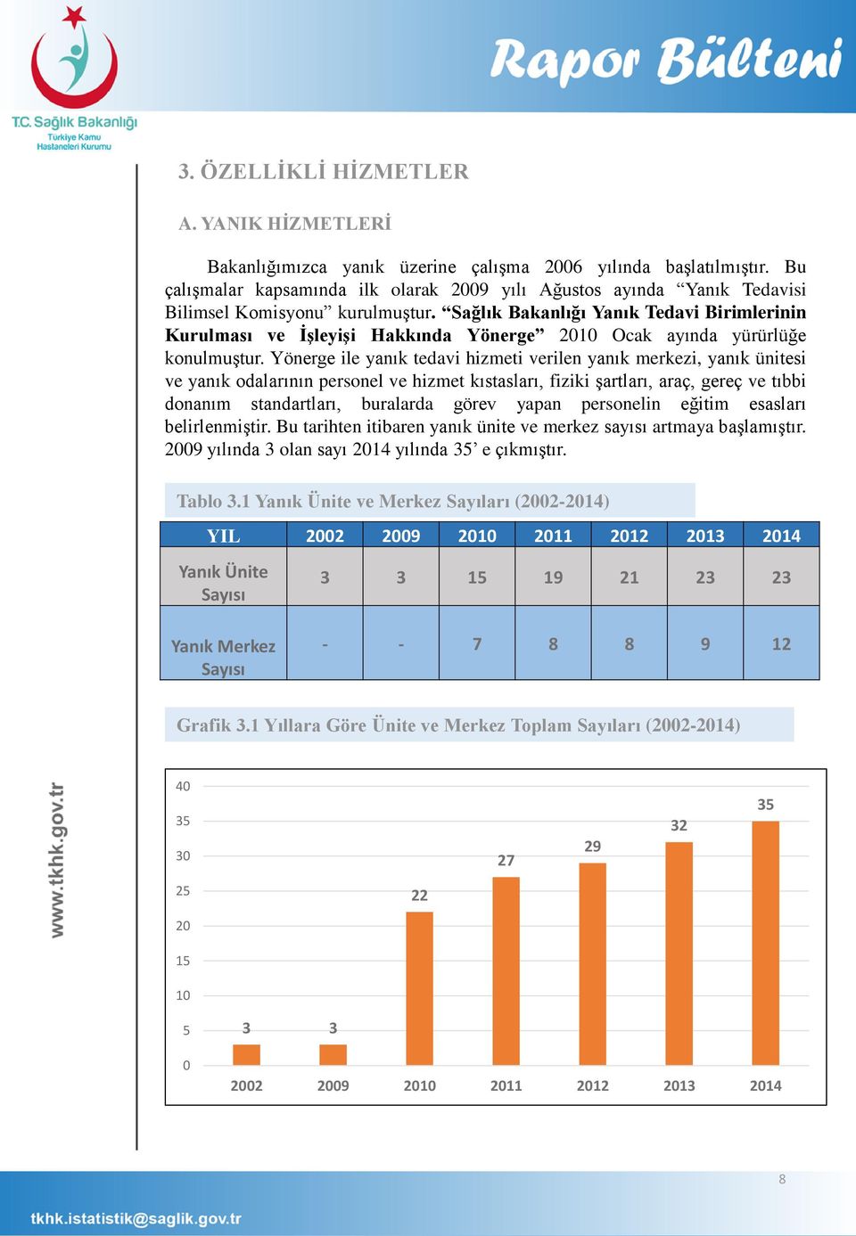 Sağlık Bakanlığı Yanık Tedavi Birimlerinin Kurulması ve İşleyişi Hakkında Yönerge 21 Ocak ayında yürürlüğe konulmuştur.