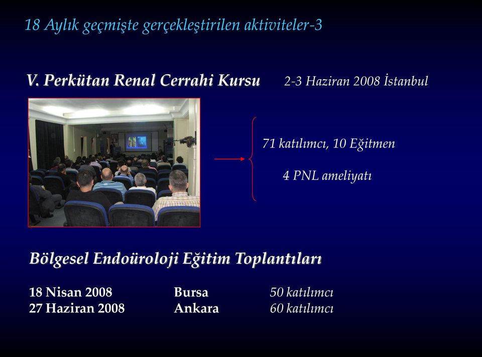 katılımcı, 10 Eğitmen 4 PNL ameliyatı Bölgesel Endoüroloji