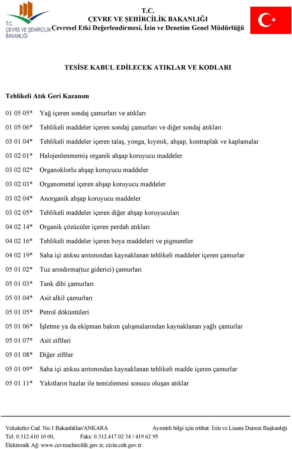 03* Organometal içeren ahşap koruyucu maddeler 03 02 04* Anorganik ahşap koruyucu maddeler 03 02 05* Tehlikeli maddeler içeren diğer ahşap koruyucuları 04 02 14* Organik çözücüler içeren perdah