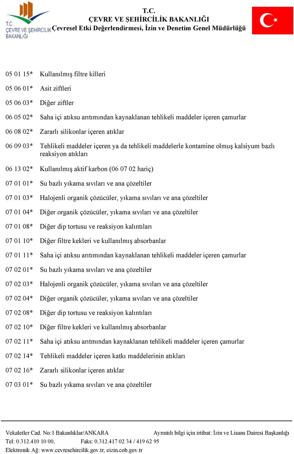 yıkama sıvıları ve ana çözeltiler 07 01 03* Halojenli organik çözücüler, yıkama sıvıları ve ana çözeltiler 07 01 04* Diğer organik çözücüler, yıkama sıvıları ve ana çözeltiler 07 01 08* Diğer dip