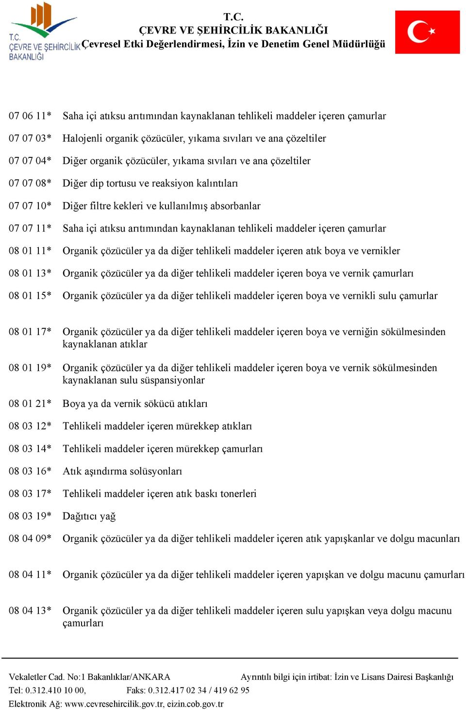 maddeler içeren çamurlar 08 01 11* Organik çözücüler ya da diğer tehlikeli maddeler içeren atık boya ve vernikler 08 01 13* Organik çözücüler ya da diğer tehlikeli maddeler içeren boya ve vernik