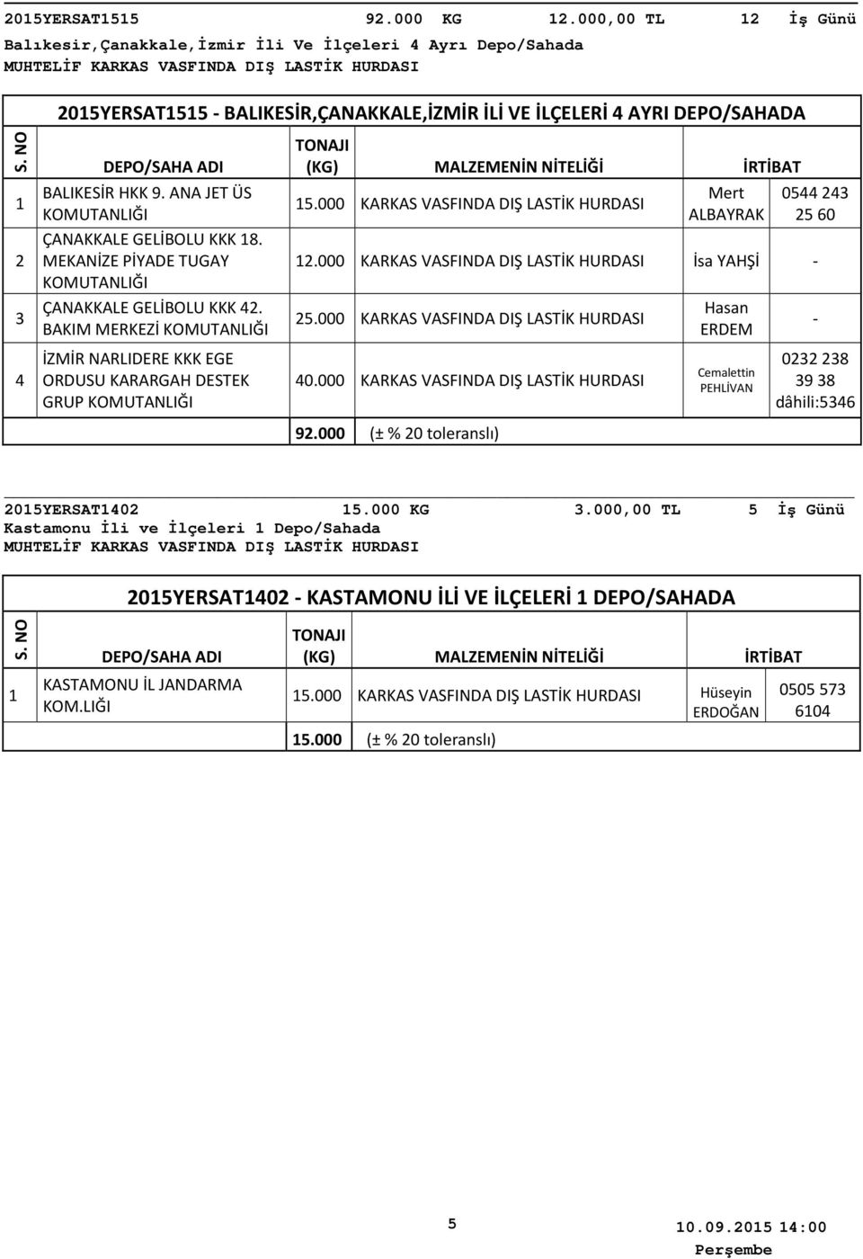 000 KARKAS VASFINDA DIŞ LASTİK HURDASI İsa YAHŞİ 0.000 KARKAS VASFINDA DIŞ LASTİK HURDASI 9.000 (± % 0 toleranslı) Hasan ERDEM Cemalettin PEHLİVAN 0 8 9 8 dâhili:6 0YERSAT0.000 KG.