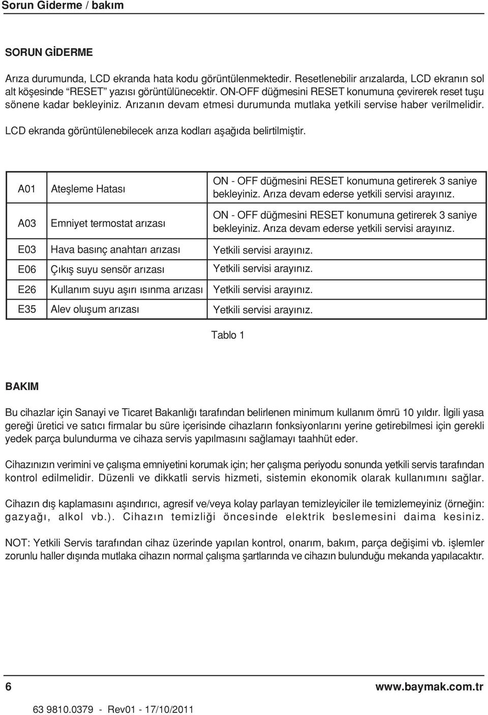 LCD ekranda görüntülenebilecek ar za kodlar afla da belirtilmifltir.