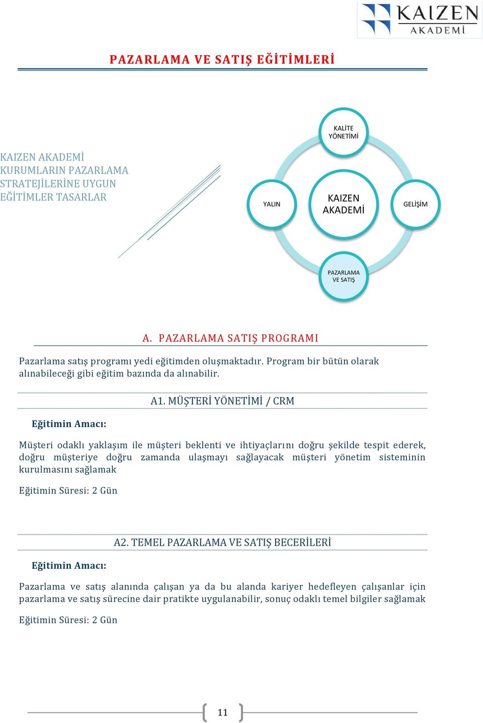 MÜŞTERİ YÖNETİMİ / CRM Müşteri odaklı yaklaşım ile müşteri beklenti ve ihtiyaçlarını doğru şekilde tespit ederek, doğru müşteriye doğru zamanda ulaşmayı sağlayacak müşteri yönetim sisteminin