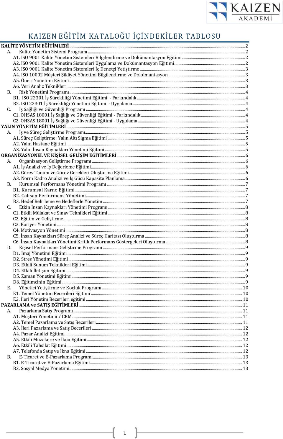 ISO 10002 Müşteri Şikâyet Yönetimi Bilgilendirme ve Dokümantasyon... 3 A5. Öneri Yönetimi Eğitimi... 3 A6. Veri Analiz Teknikleri... 3 B. Risk Yönetimi Programı... 4 B1.