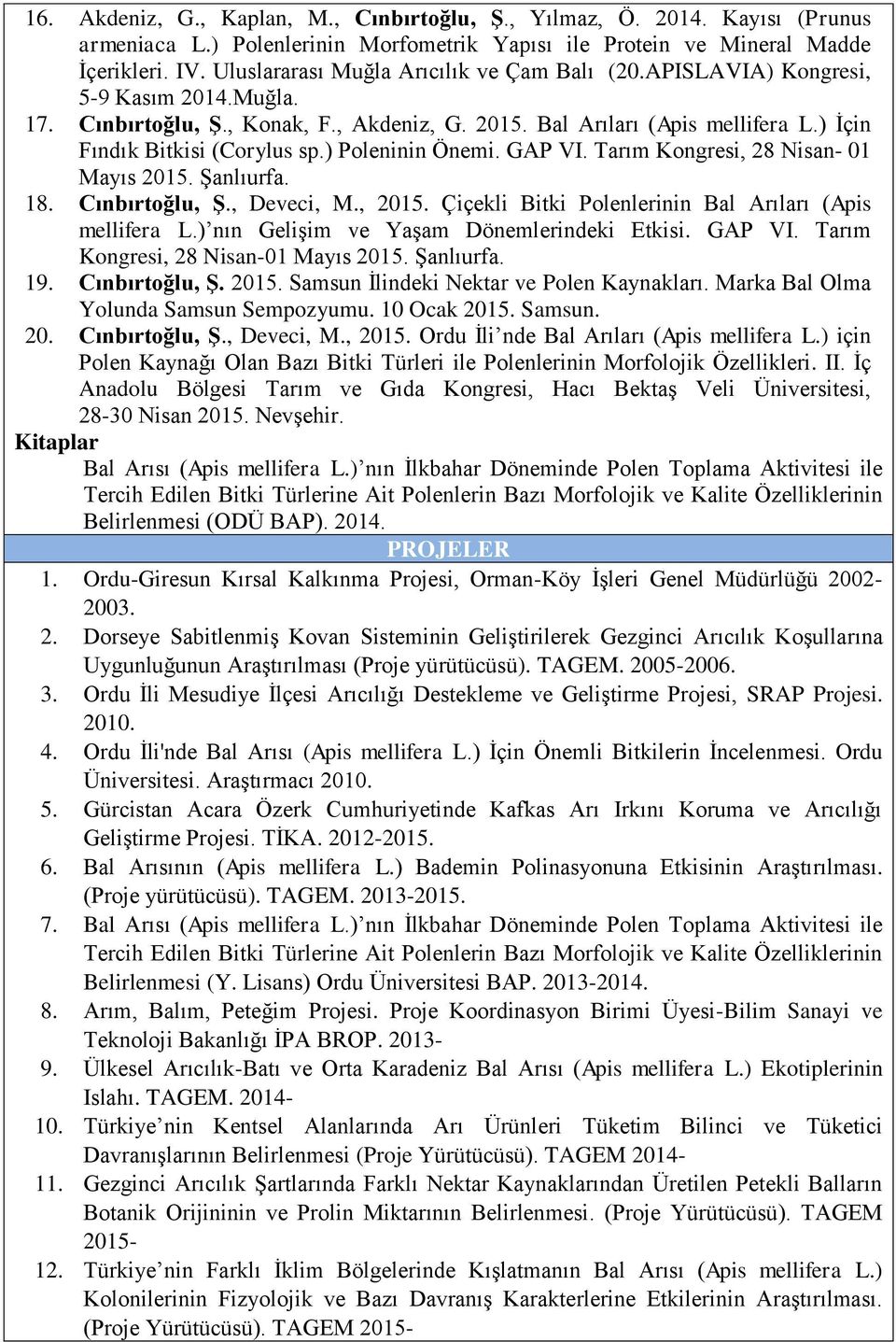 ) İçin Fındık Bitkisi (Corylus sp.) Poleninin Önemi. GAP VI. Tarım Kongresi, 28 Nisan- 01 Mayıs 2015. Şanlıurfa. 18. Cınbırtoğlu, Ş., Deveci, M., 2015.