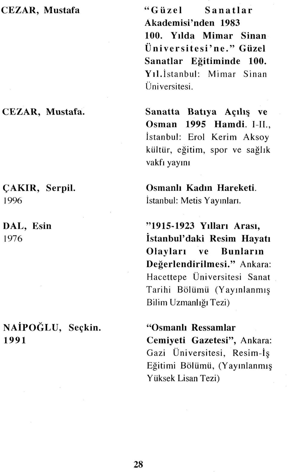 İstanbul: Metis Yayınları. DAL, Esin 1976 "1915-1923 Yılları Arası, İstanbul'daki Resim Hayatı Olayları ve Bunların DeğerIendirilmesi.