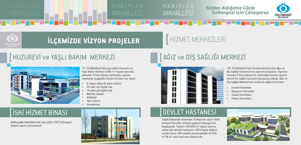 6 odaya sahip ilk adım ünitesi 50 adet tek kişilik oda 18 adet çift kişilik oda Aktivite odaları Atölyeler Spor salonu Yemekhane DEVLET HASTANESİ Sağlık Bakanlığı tarafından Türkiye nin sayılı akıllı