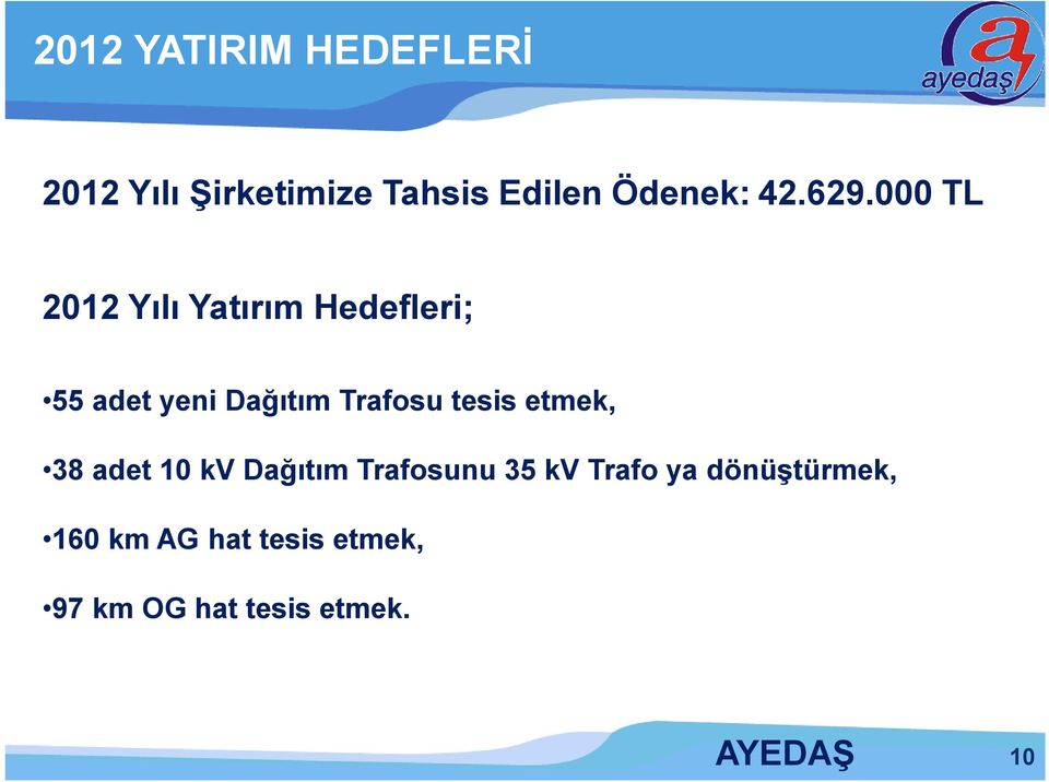 000 TL 2012 Yılı Yatırım Hedefleri; 55 adet yeni Dağıtım Trafosu