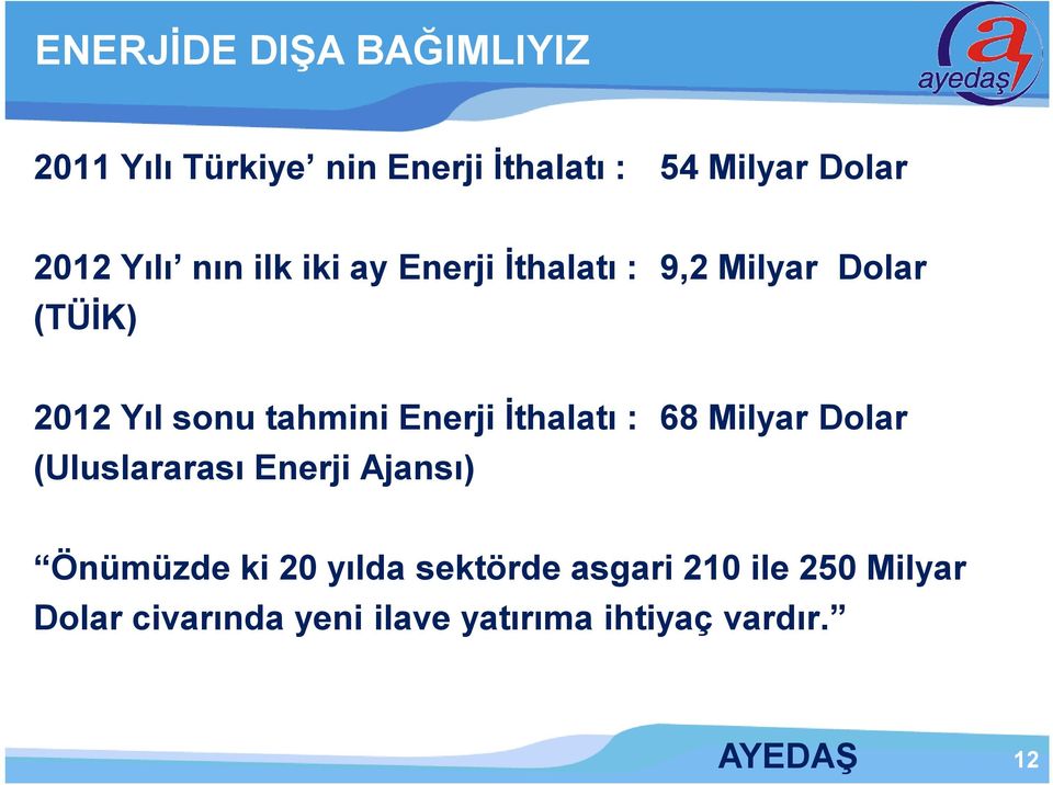 Enerji İthalatı : 68 Milyar Dolar (Uluslararası Enerji Ajansı) Önümüzde ki 20 yılda