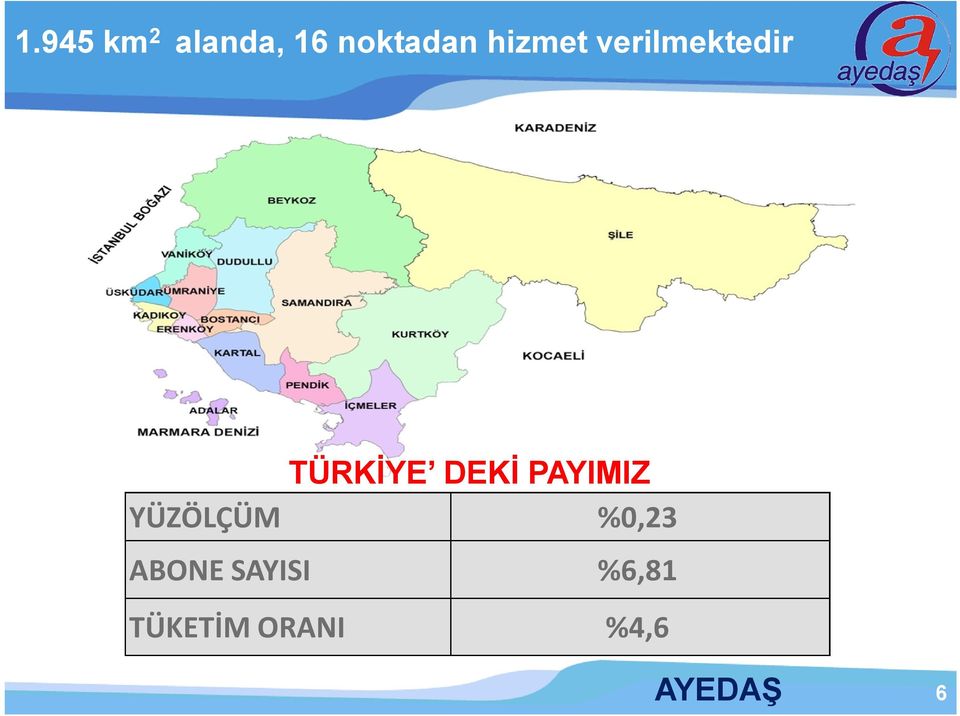 DEKİ PAYIMIZ YÜZÖLÇÜM %0,23