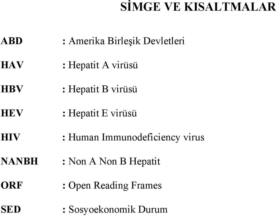 virüsü : Hepatit E virüsü : Human Immunodeficiency virus :