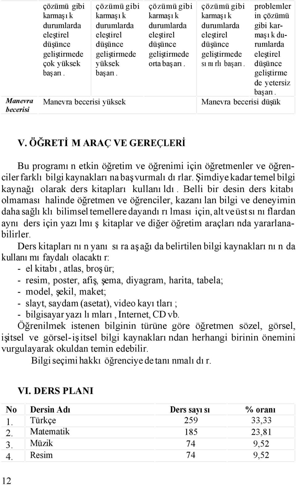 ÖĞRETİM ARAÇ VE GEREÇLERİ Bu programın etkin öğretim ve öğrenimi için öğretmenler ve öğrenciler farklı bilgi kaynaklarına başvurmalıdırlar.