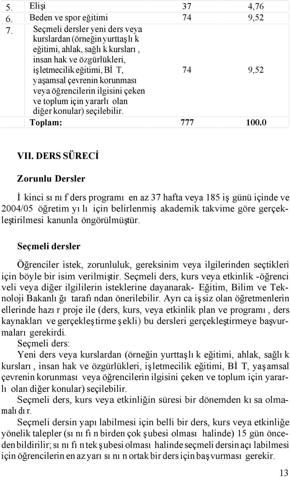 öğrencilerin ilgisini çeken ve toplum için yararlı olan diğer konular) seçilebilir. Toplam: 777 100.0 VII.