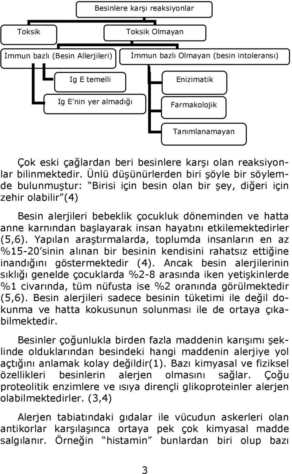 Ünlü düşünürlerden biri şöyle bir söylemde bulunmuştur: Birisi için besin olan bir şey, diğeri için zehir olabilir (4) Besin alerjileri bebeklik çocukluk döneminden ve hatta anne karnından başlayarak