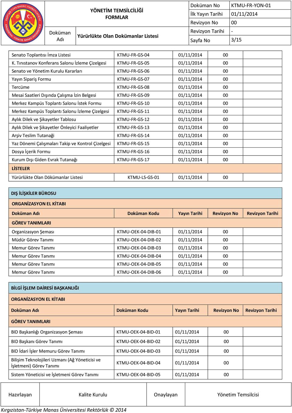 KTMU-FR-GS-08 01/11/2014 00 Mesai Saatleri Dışında Çalışma İzin Belgesi KTMU-FR-GS-09 01/11/2014 00 Merkez Kampüs Toplantı Salonu İstek Formu KTMU-FR-GS-10 01/11/2014 00 Merkez Kampüs Toplantı Salonu