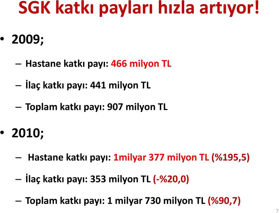 Toplam katkı payı: 907 milyon TL 2010; Hastane katkı payı: 1milyar 377