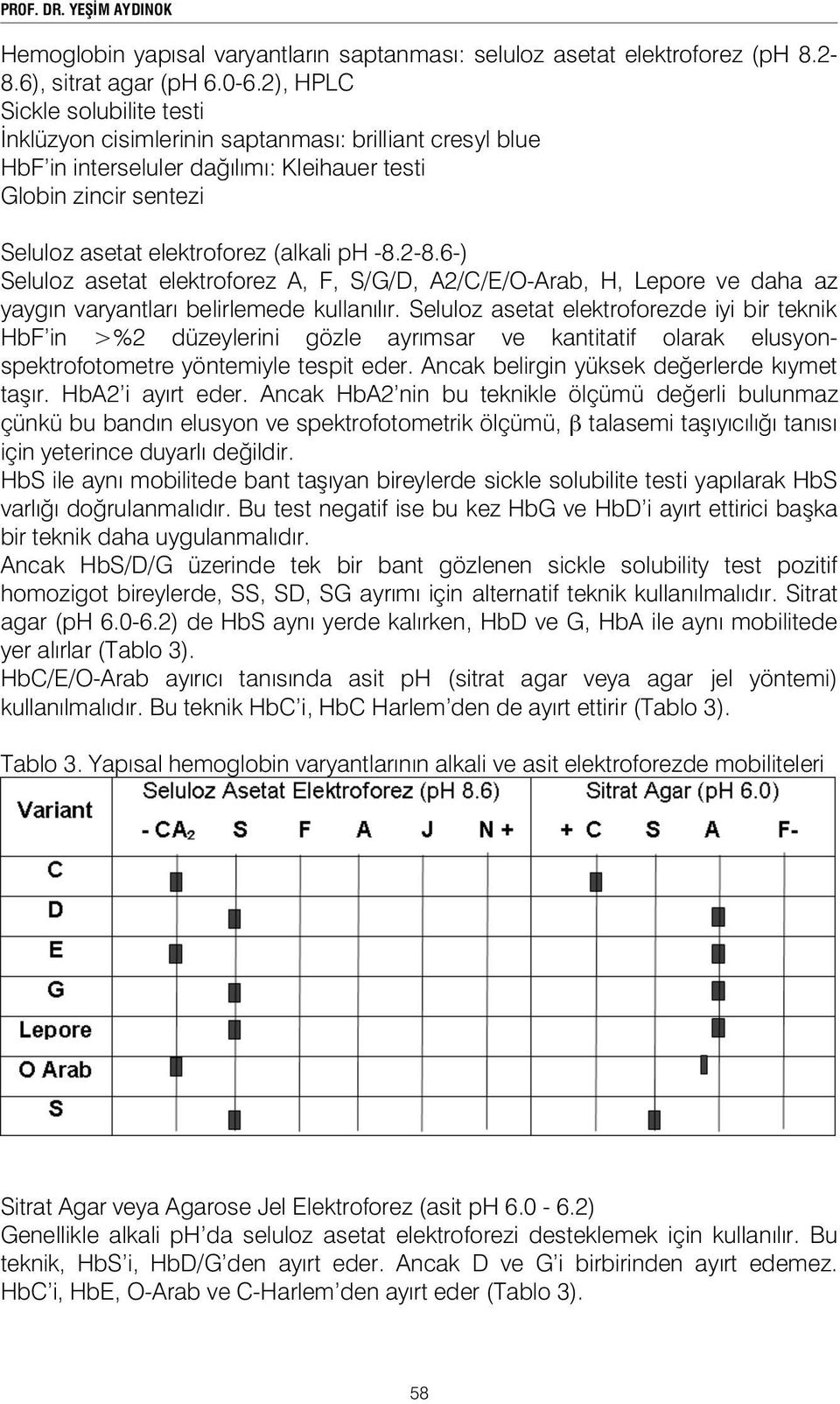 2-8.6-) Seluloz asetat elektroforez A, F, S/G/D, A2/C/E/O-Arab, H, Lepore ve daha az yaygın varyantları belirlemede kullanılır.