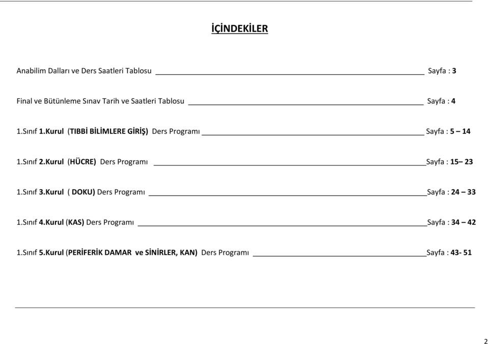 Kurul (HÜCRE) Ders Programı Sayfa : 15 23 1.Sınıf 3.Kurul ( DOKU) Ders Programı Sayfa : 24 33 1.Sınıf 4.