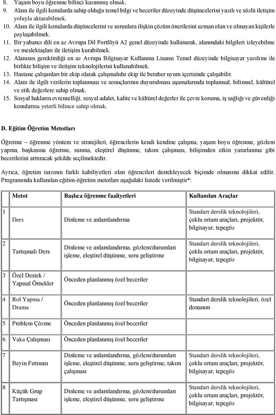 Bir yabancı dili en az Avrupa Dil Portföyü A2 genel düzeyinde kullanarak, alanındaki bilgileri izleyebilme ve meslektaşları ile iletişim kurabilmek. 12.