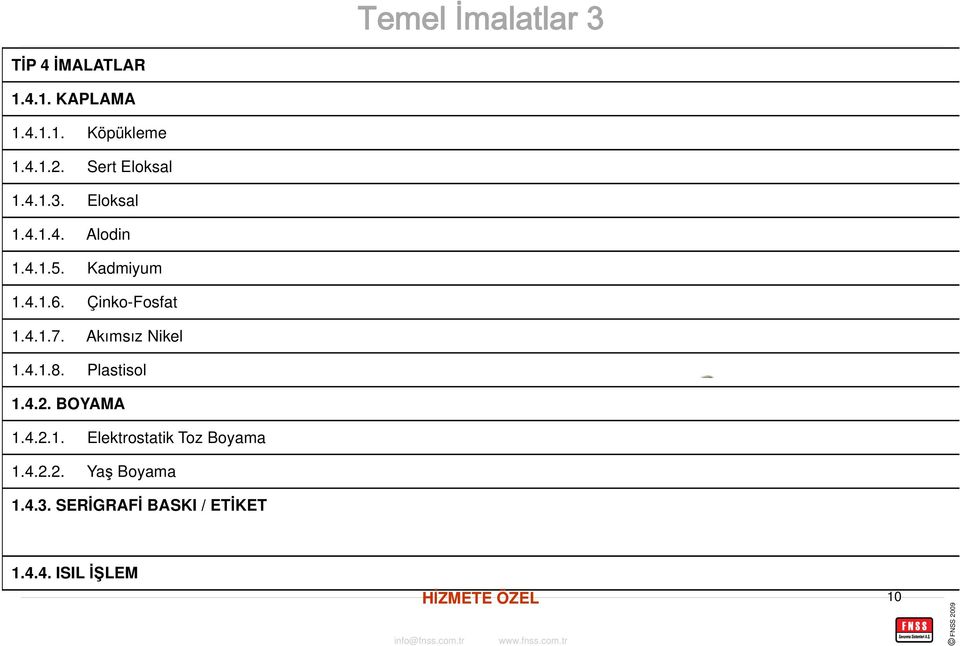 Çinko-Fosfat 1.4.1.7. Akımsız Nikel 1.4.1.8. Plastisol 1.4.2. BOYAMA 1.4.2.1. Elektrostatik Toz Boyama 1422 1.