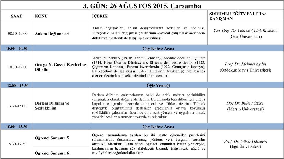 eleştirilmesi. Yrd. Doç. Dr. Gülcan Çolak Bostancı (Gazi Üniversitesi) Ortega Y.